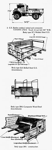 06b CMP Bodies.jpg