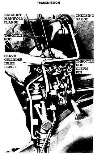 Click image for larger version

Name:	Throttle linkage checking gauge.JPG
Views:	3
Size:	104.1 KB
ID:	105419