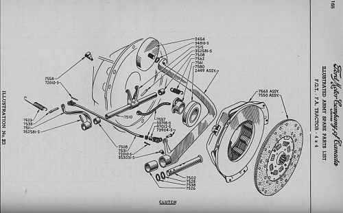 Click image for larger version

Name:	Ford Clutch.jpeg
Views:	5
Size:	333.0 KB
ID:	98808