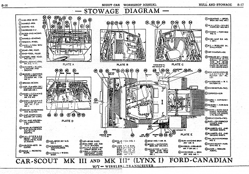 Stowage diagram.jpg