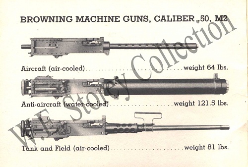 Click image for larger version

Name:	Browning Machine Guns, Caliber .50, M2 - Caliber .50, M2 Browning Machine Gun - How the Gun Work.jpg
Views:	1
Size:	155.6 KB
ID:	116305