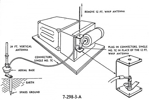 Installing 19 set 19440007.jpg