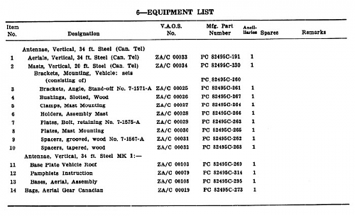 equipment list 1.jpg