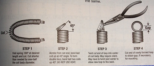 Spring Eye Instruction.jpg