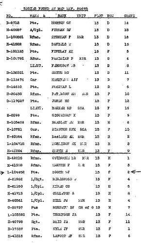 list - 14 jun 45 ltr.jpg