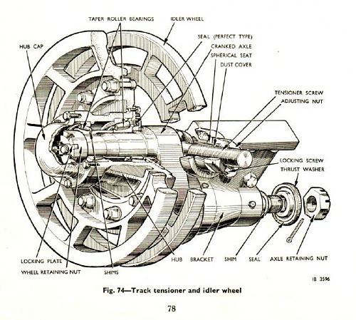 Click image for larger version

Name:	Tracktensioner diagram.JPG
Views:	6
Size:	94.2 KB
ID:	110555