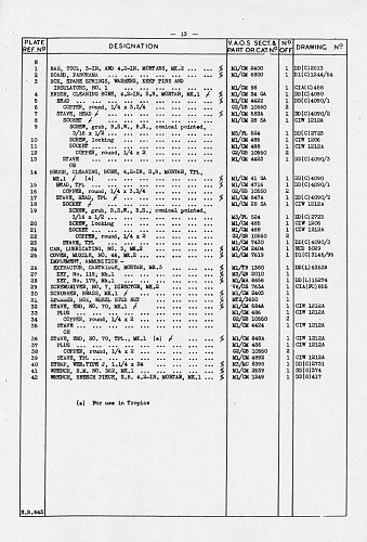 Page13PlateNList.jpg