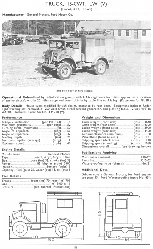 cmp 15cwt wireless.jpg