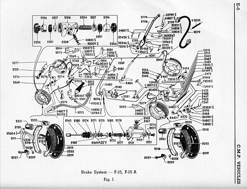 Click image for larger version

Name:	CMP_brake_system_fig_1.jpg
Views:	9
Size:	154.3 KB
ID:	115988