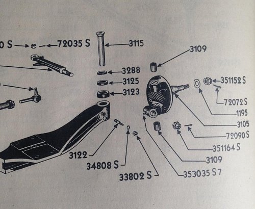 Click image for larger version

Name:	F15 4x2 king pin numbers.jpg
Views:	2
Size:	79.2 KB
ID:	77430