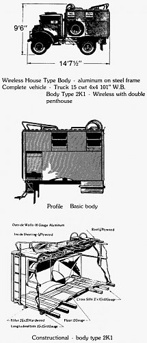 06b CMP Bodies.jpg