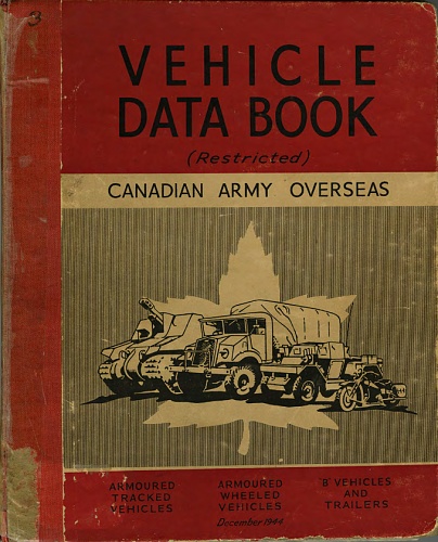 Click image for larger version

Name:	Screenshot_2020-04-26 Vehicle Data Book Pt1 pdf.jpg
Views:	2
Size:	120.2 KB
ID:	113593