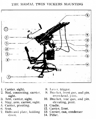 Vickers mount.jpg