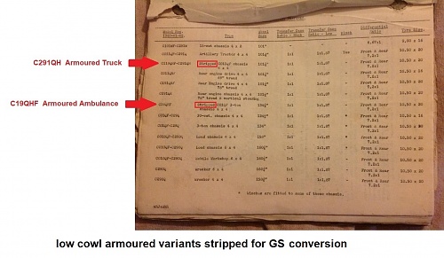 Click image for larger version

Name:	Ford India Army Training Course manual chassis listing.jpg
Views:	4
Size:	206.8 KB
ID:	128468