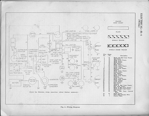 Click image for larger version

Name:	Pattern 13 Wiring Harness(1).jpg
Views:	4
Size:	661.4 KB
ID:	110116