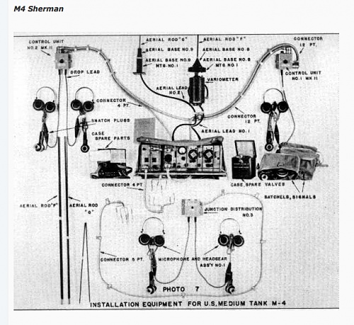 WS 19 set M4 Sherman set up.jpg