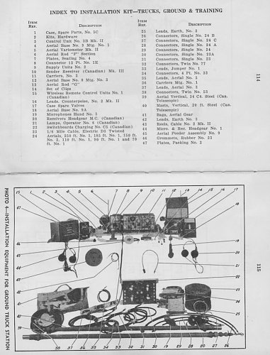 19-Set WIRE-5 Installation Kit.jpg