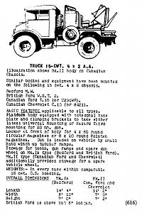 Click image for larger version

Name:	20mm_CMP_15_Cwt_AA_Data_Book_of_Wheeled_Vehcile_1945.jpg
Views:	34
Size:	139.9 KB
ID:	79687