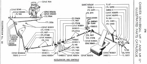 Accelerator and Controls.  Page 176  Illustration No. 32.jpg