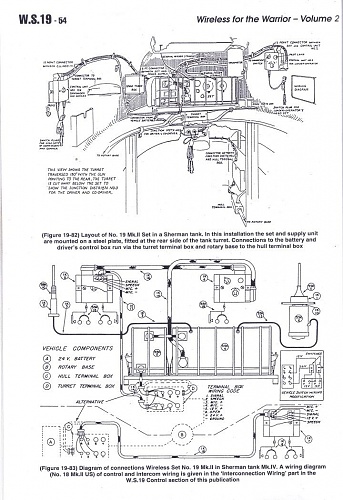 WS 19 in Sherman tank copy.JPG