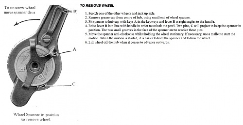 BSAspannerinstructions.jpg