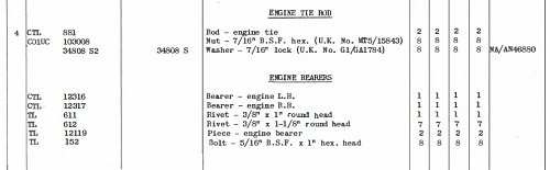 carrier engine mount, aka engine bearer piece TL 12119.jpg