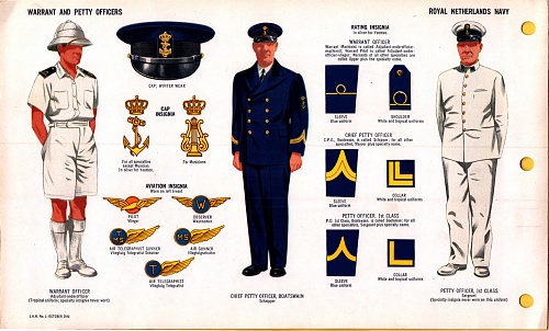 Click image for larger version

Name:	ONI_JAN_1_Uniforms_and_Insignia_Page_102_Royal_Netherlands_Navy_WW2_Warrant_and_petty_officers_O.jpg
Views:	5
Size:	457.2 KB
ID:	121181