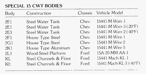 16a 15 cwt.jpg