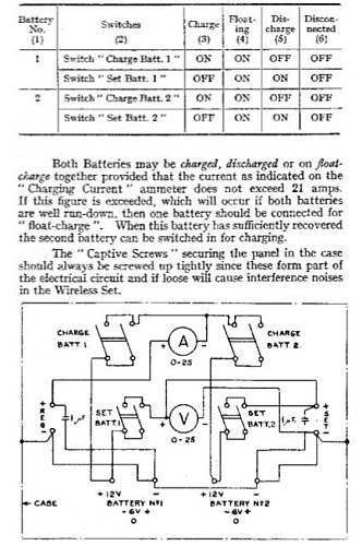 Charging switchboard 3 copy.jpg